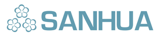 SANHUA logo