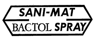 SANI-MAT BACTOL SPRAY logo