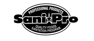 SANI-PRO PROFESSIONAL PRODUCTS QUALITY FOODS SANITATION PROGRAM logo