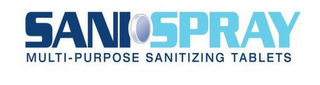 SANI SPRAY MULTI-PURPOSE SANITIZING TABLETS logo