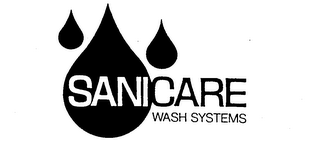 SANICARE WASH SYSTEMS logo