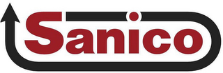 SANICO logo