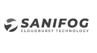 SANIFOG CLOUDBURST TECHNOLOGY logo