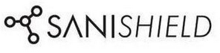 SANISHIELD logo