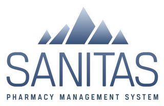 SANITAS PHARMACY MANAGEMENT SYSTEM logo