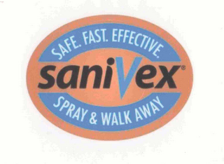 SANIVEX SAFE.  FAST.  EFFECTIVE.  SPRAY & WALK AWAY logo