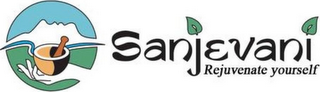 SANJEVANI REJUVENATE YOURSELF logo