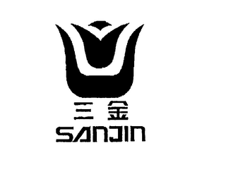 SANJIN logo