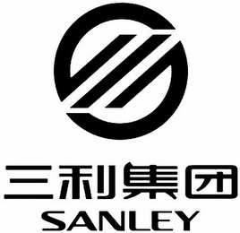 SANLEY logo