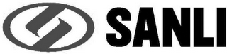 SANLI logo