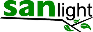 SANLIGHT logo