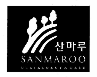 SANMAROO RESTAURANT & CAFE logo