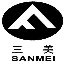 SANMEI logo