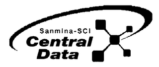 SANMINA-SCI CENTRAL DATA logo