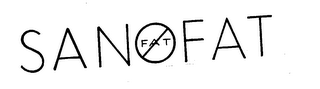 SANOFAT FAT logo
