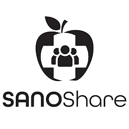 SANOSHARE logo