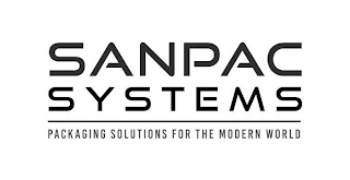SANPAC SYSTEMS PACKAGING SOLUTIONS FOR THE MODERN WORLD logo