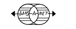 SANS-A-NET logo