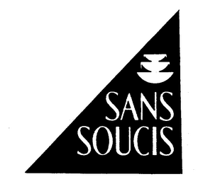 SANS SOUCIS logo