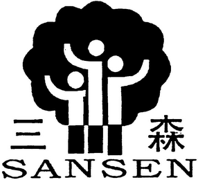 SANSEN logo