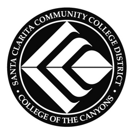 · SANTA CLARITA COMMUNITY COLLEGE DISTRICT · COLLEGE OF THE CANYONS logo