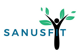 SANUSFIT logo