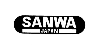 SANWA JAPAN logo