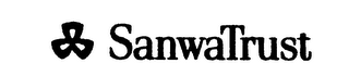 SANWATRUST logo
