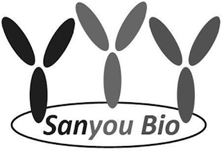 SANYOU BIO logo