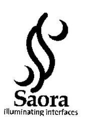 SAORA ILLUMINATING INTERFACES logo