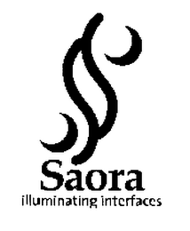 SAORA ILLUMINATING INTERFACES logo