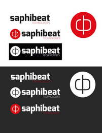 SAPHIBEAT TECHNOLOGIES logo