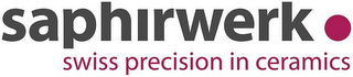SAPHIRWERK SWISS PRECISION IN CERAMICS logo