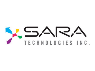 SARA TECHNOLOGIES INC. logo