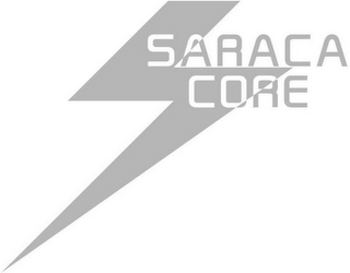 SARACA CORE logo