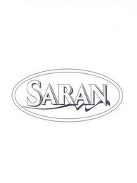 SARAN logo