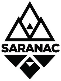SARANAC logo
