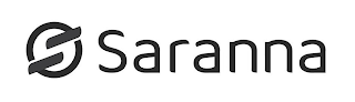 SARANNA logo