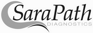SARAPATH DIAGNOSTICS logo
