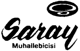 SARAY MUHALLEBICISI logo