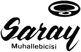 SARAY MUHALLEBICISI logo