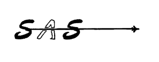 SAS logo