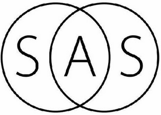SAS logo