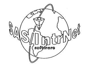 SAS/INTRNET SOFTWARE logo