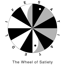 SATIATED LIFE THE WHEEL OF SATIETY logo