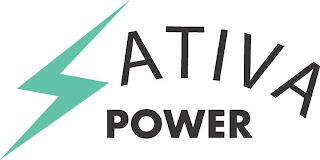 SATIVA POWER logo