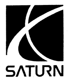 SATURN logo