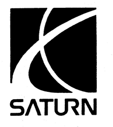 SATURN logo