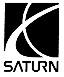 SATURN logo
