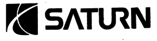 SATURN logo